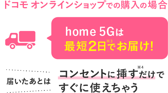 home 5G コンセントに挿すだけ！工事不要でかんたんにすぐ使える