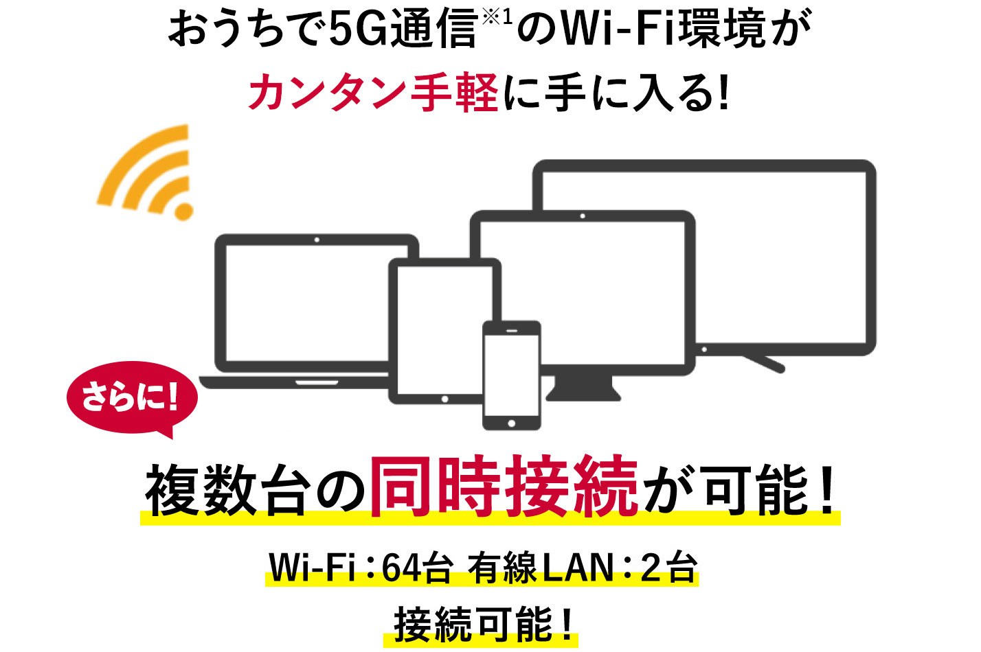 工事不要でWi-Fi環境が整う！ドコモのホームルーター | ドコモ